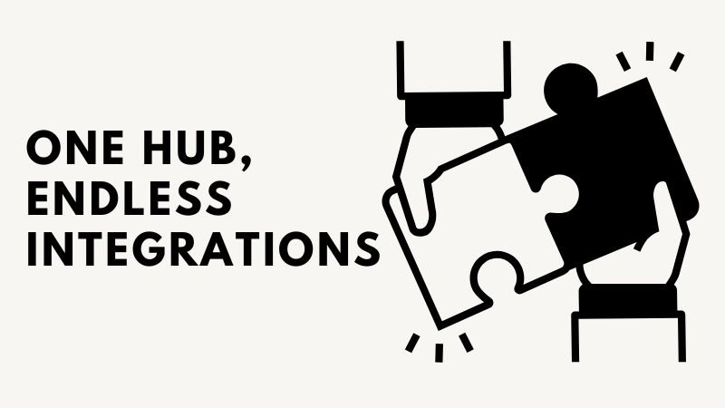 One Hub, Endless Integrations - eGrow Help Center