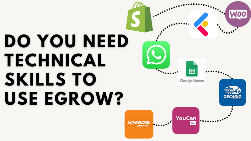 Which Platforms Does eGrow Support?